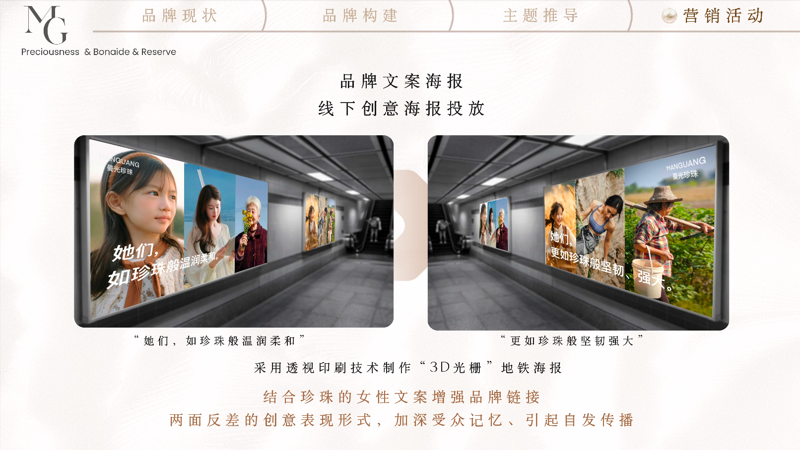 线下光栅海报