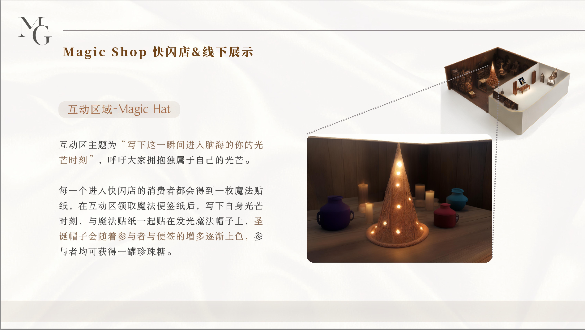 Magic Hat 互动示意