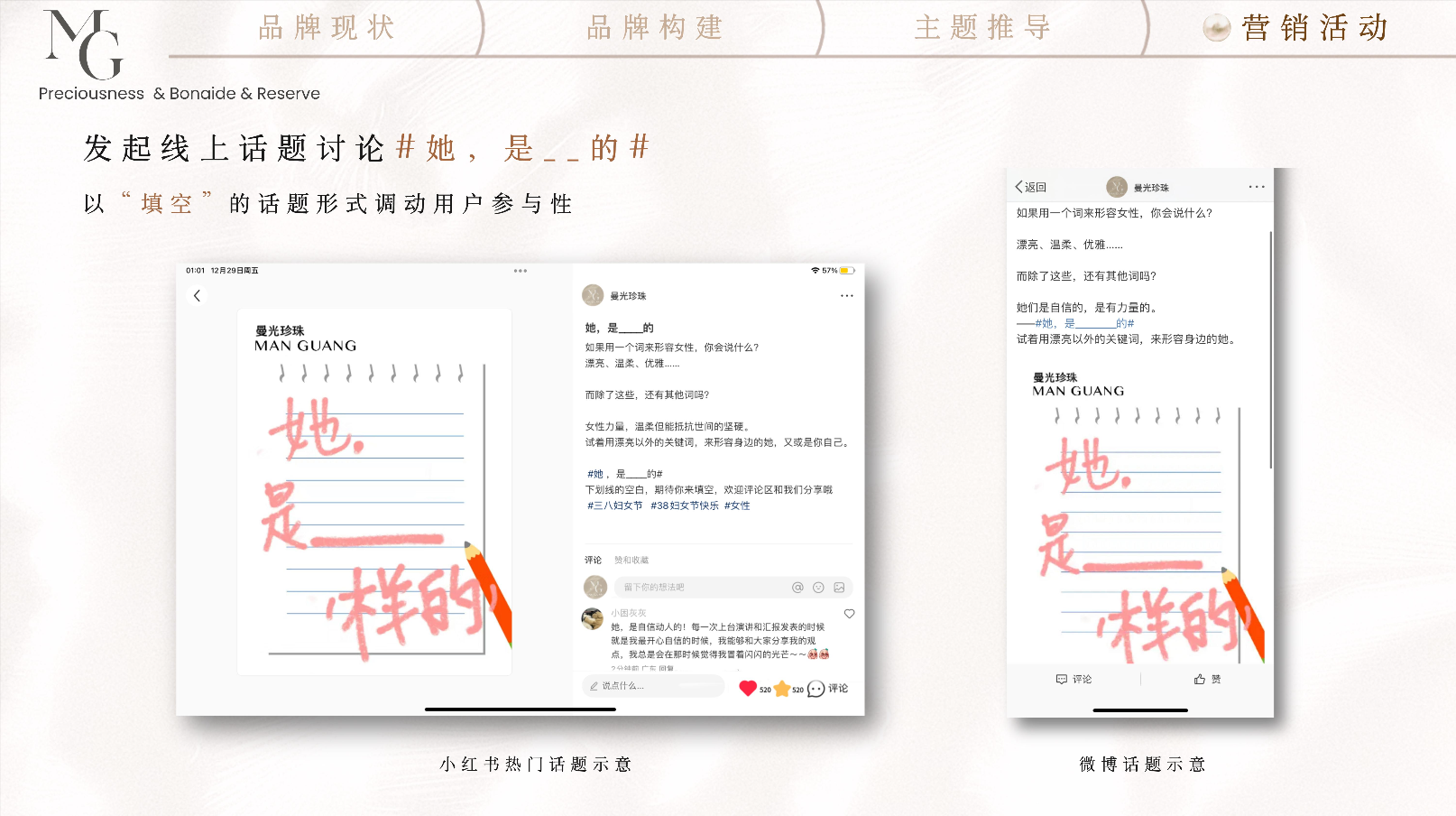 线上话题讨论