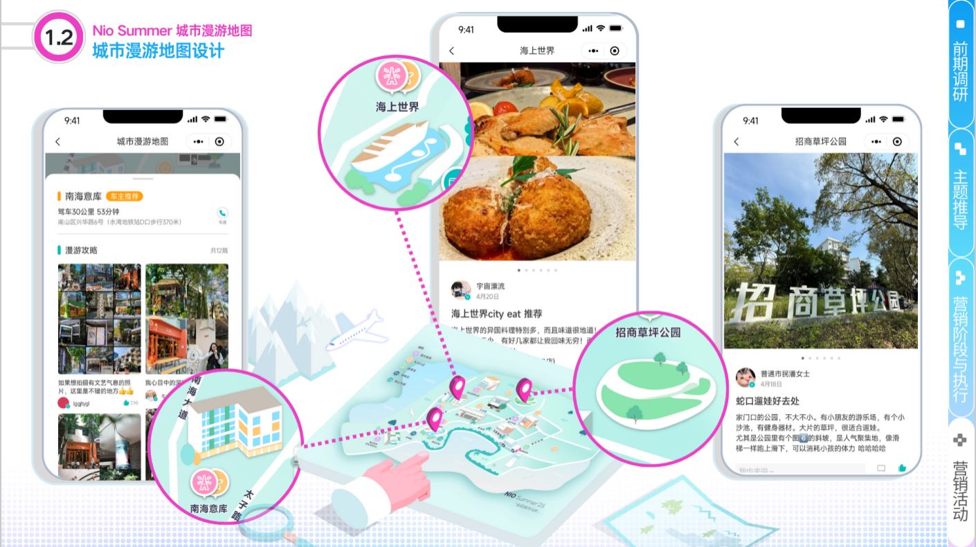 社群创意活动